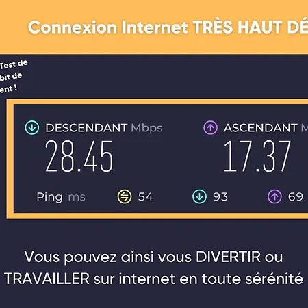 [l’écrin] Equipé Avec Vue Panoramique *