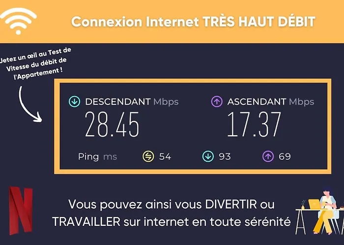 [l’écrin] Equipé Avec Vue Panoramique *